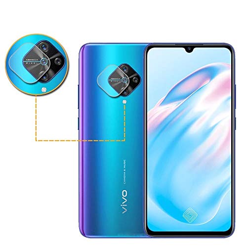 4in1 Protection pack for Vivo S1 Pro